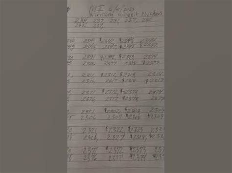 mi 4 digit lottery|Iba pa.